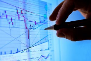 iBullyBear's Leading Edge Model - The Trader's Skill Set